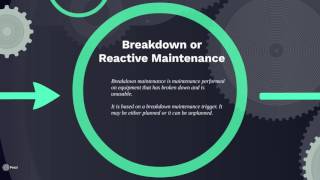 What is Breakdown or Reactive Maintenance [upl. by Noiroc]