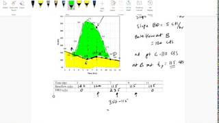 Baseflow Separation using Variable Slope Method [upl. by Elin]