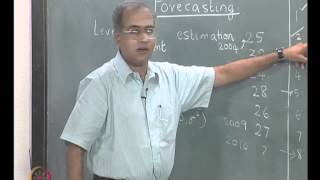 Mod02 Lec02 Forecasting  Time series models  Simple Exponential smoothing [upl. by Areema]