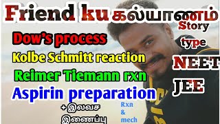 Reimer Tiemann reactionKolbe schmitt reactionDows processAspirin preparationNEETJEEtamil [upl. by Nueormahc]