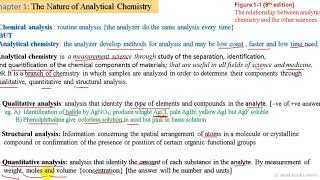 Ch 1  Lecture 1 Analytical Chemistry 1  Slid 18 [upl. by Repsac]