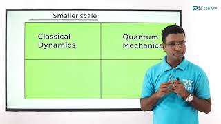 Electrodynamics INTRODUCTION  Applied Physics 2  RKDEMY [upl. by Tiras229]