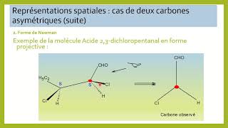 Stéréoisomérie optique partie 2 [upl. by Chauncey]