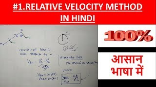 1 Relative Velocity MethodHow to UseClear Concept [upl. by Florina]