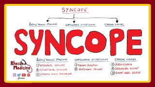 Syncope  What is Syncope  Vasovagal  Syncope Classification ESC 2020  Causes of Syncope [upl. by Enyrat105]