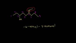 A Level Chemistry Revision quotVolatility and Solubility of Alcoholsquot [upl. by Edvard]