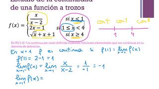 Tipos de discontinuidad en una función a trozos Parte 2 [upl. by Eetnahc]