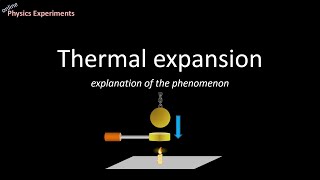 Thermal expansion  Physics Experiment [upl. by Shepherd]