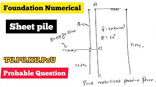 FIND MOBILIZED PASSIVE FORCE  SHEET PILE NUMERICAL  FOUNDATION [upl. by Beattie]