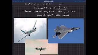 Fundamentals of Aerodynamics  Introduction [upl. by Attegroeg]