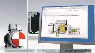 SIMOCODE pro para PROFINET [upl. by Adolphus]