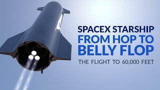 SpaceX Starship Flight to 60000ft  From Hop to Bellyflop [upl. by Avirt]