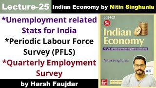 E25 Unemployment Stats for India Periodic Labour Force Survey PLFS Nitin Singhania Economy UPSC [upl. by Onfroi]