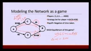 Lecture 21 Braess’s ParadoxModelling and Detailed Analysis [upl. by Pudens]