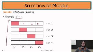 Apprentissage automatique 17  Concepts fondamentaux  sélection de modèle [upl. by Sharity]