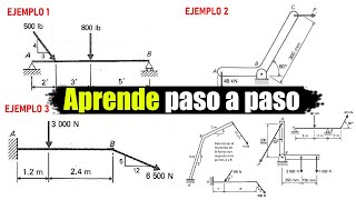 Momento de una Fuerza 😀 Ejercicios Resueltos [upl. by Niassuh308]