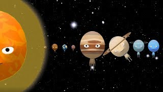 🌞 Planets Family 🌎 Solar System  Planets Song  Nursery Rhymes Songs for Kids [upl. by Cantlon956]