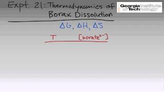 Thermodynamics of Borax Dissolution  Intro amp Theory [upl. by Burack]