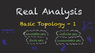 Real Analysis  Basic Topology finite infinite countable and uncountable sets [upl. by Grosmark591]