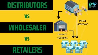 Difference between Distributor Wholesaler and Retailer  Role of Distributor [upl. by Ulrika]