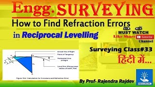 How to Find Refraction Errors in Reciprocal Levelling [upl. by Brenan]