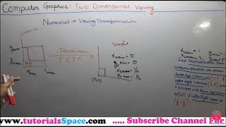 55 Numerical Window To Viewport Mapping In 2d Viewing In Computer Graphics In Hindi [upl. by Aletse]