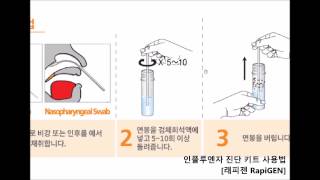 인플루엔자 검사진단 키트 사용법래피젠 RapiGen독감진단키트 Influenza test kit [upl. by Hama]