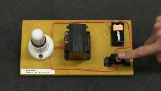 How Inductor works [upl. by Rupert]