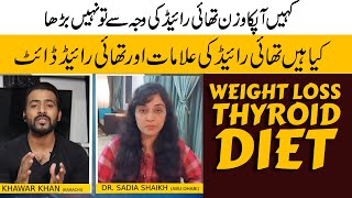 Weight Loss Thyroid Diet Complete Guide  Weight Loss for Hypothyroidism [upl. by Delfine891]