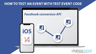 The Ultimate Facebook Conversions API Guide For GoHighLevel 2024 [upl. by Harbert]