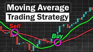 BEST Moving Average Strategy for Daytrading Forex Easy Crossover Strategy [upl. by Liman]