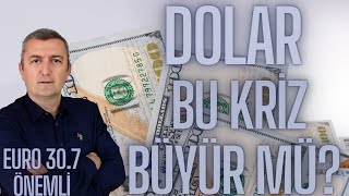 DOLAR FAİZ MERKEZBANKASI KRİZ USD EURO GBP 12112023 [upl. by Leanahtan]