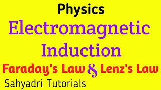 Electromagnetic induction Faraday amp Lenz Law Relation between emf induced amp rate of change of flux [upl. by Eelhsa]