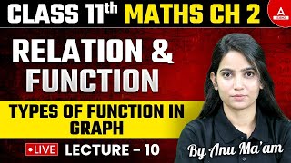 Relation amp Function Class 11 Chapter 2  Types of Function in graph  By Anu Maam [upl. by Bentlee414]