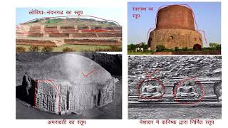 12th History Lecture chapter4 part2 Stupas Chaityas Budhkaalin Murtikala by Dr Laxmi Narayan [upl. by Ethban227]