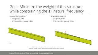 Vibration of a Cantilevered Beam Turners Problem Nastran SOL 200  Optimization [upl. by Stefan836]