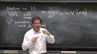 Linearity and nonlinear theories Schrödingers equation [upl. by Assiram27]