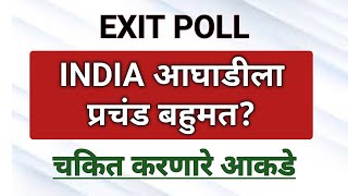 INDIA आघाडीला राज्यात मोठी बढत चकित करणारे Exit Poll आकडे I Maharastra Exit Polls Loksabha 2024 [upl. by Siroved]