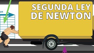 13 Ejemplos de la Segunda Ley de Newton Principio Fundamental de la Dinámica🚗 [upl. by Evalyn]