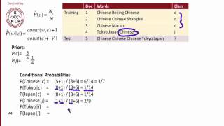 6  6  Multinomial Naive Bayes A Worked Example mp4 [upl. by Eadrahc]