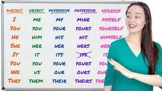 ALL PERSONAL PRONOUNS  I me my mine myself [upl. by Ssecnirp593]