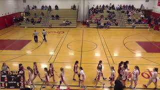 Groton High School vs OdessaMontour High School Womens JV Basketball [upl. by Sammie105]