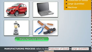 Types of Manufacturing Process  Manufacturing Processes [upl. by Annawik576]