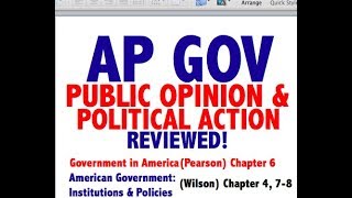 AP GOV Explained Government in America Chapter 6 [upl. by Danita]