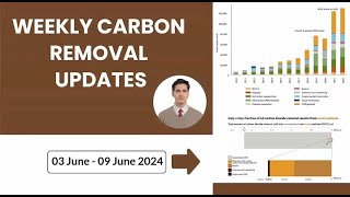 Weekly Carbon Removal Updates from 03 June  09 June 2024  CDR  CO2 Removal [upl. by Lac916]