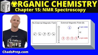 151 Introduction to NMR  Organic Chemistry [upl. by Tezzil444]