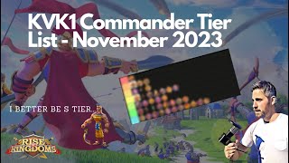 Rise of Kingdoms  KVK1 Commander Tier List November 2023 [upl. by Sirrep]