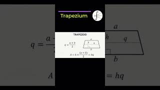 trapezium [upl. by Nonarb430]