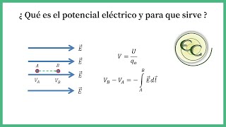 49 Potencial eléctricoLo que debes de saber [upl. by Nisse772]