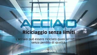 Jansen Riciclaggio senza limiti [upl. by Towrey61]